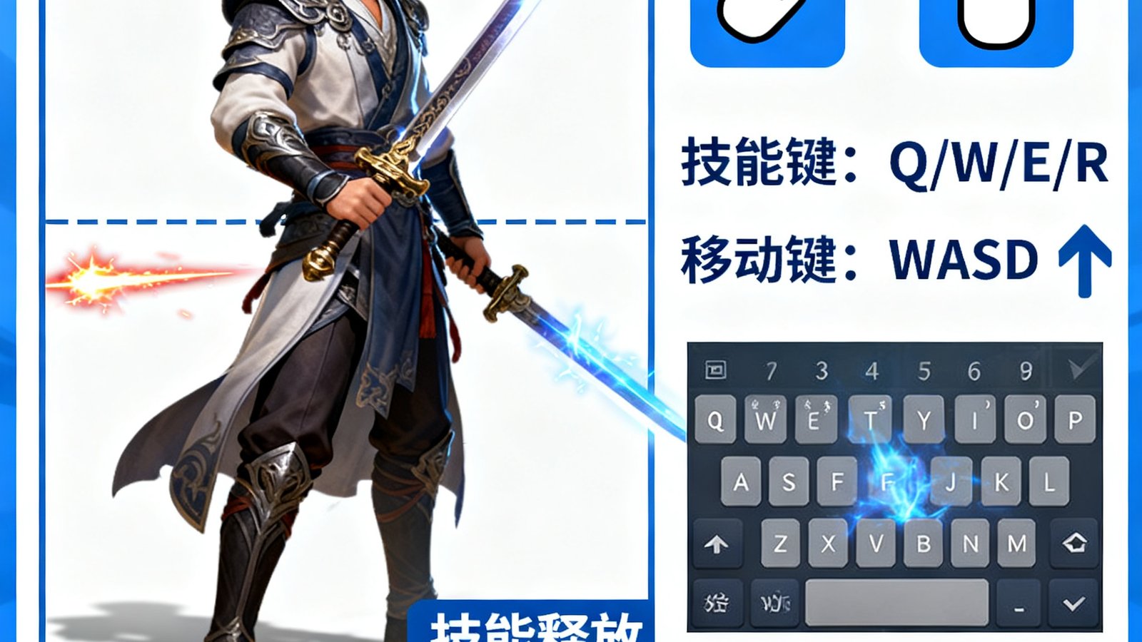 亿万28新手指南基础操作演示画面，包含键位提示和角色动作